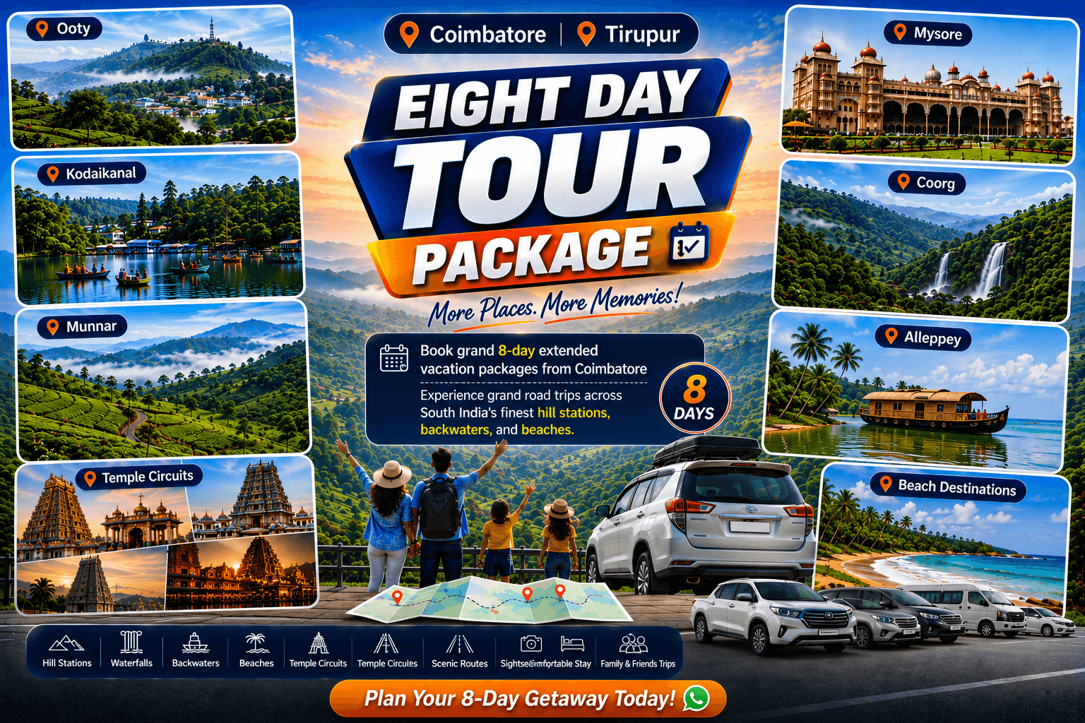 Eight Day Tour Package