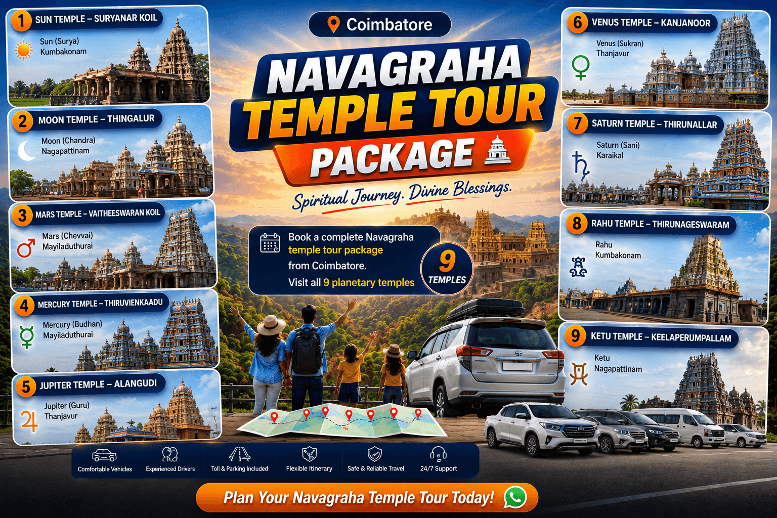 Navagraha Temple Tour Package
