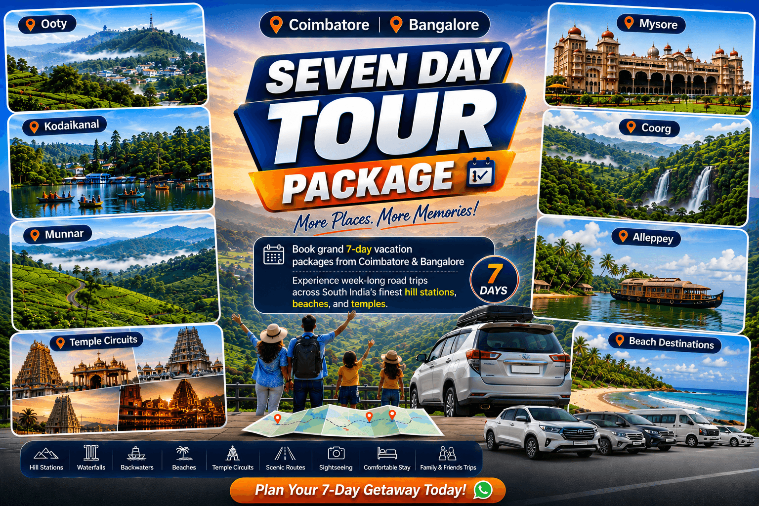 Seven Day Tour Package